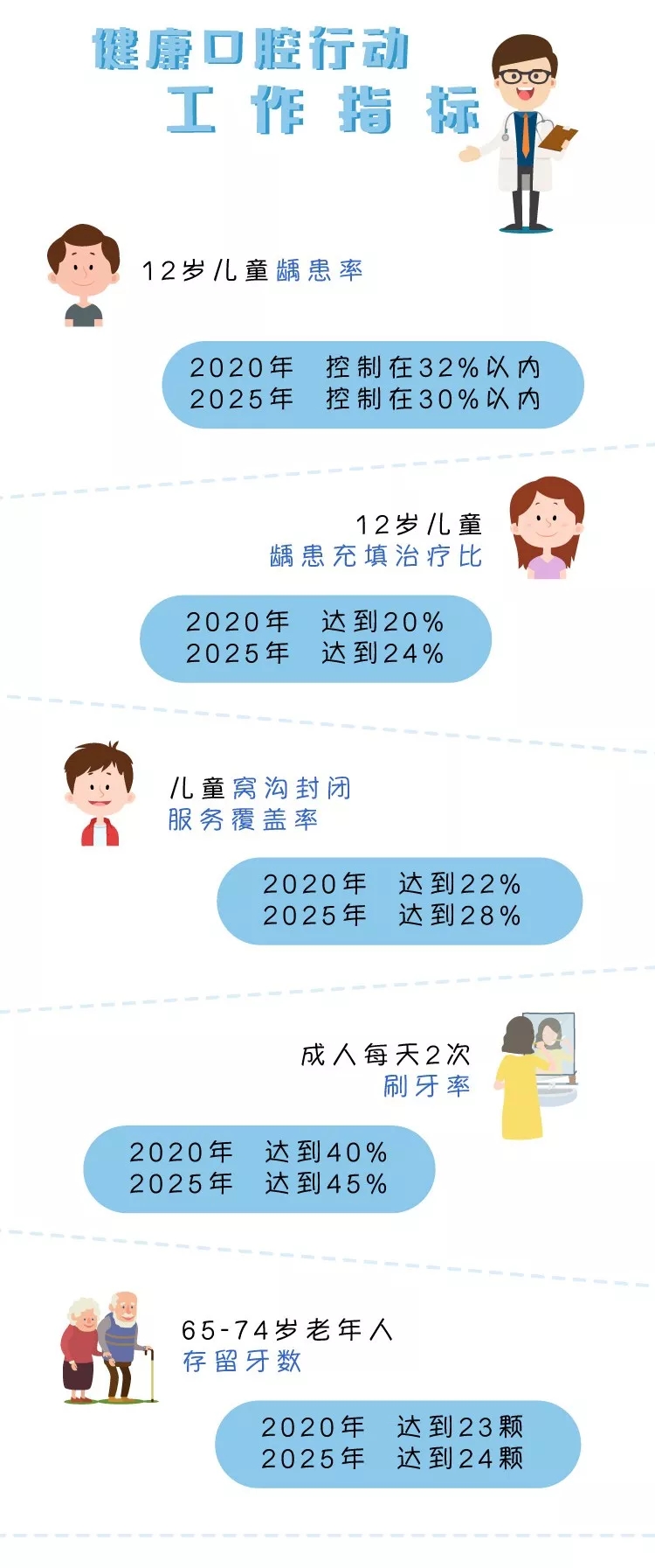 2025澳门原料大全