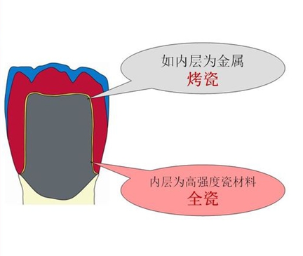 2025澳门原料大全