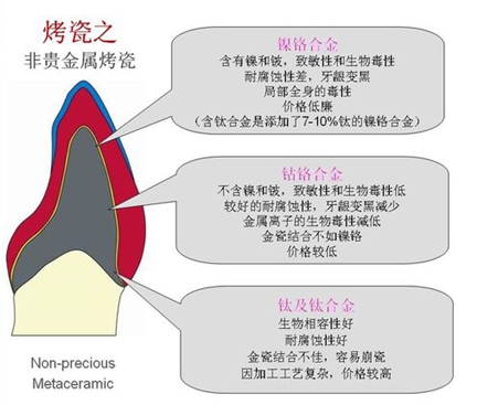 2025澳门原料大全