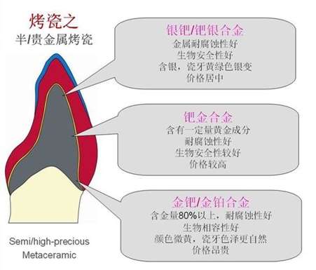 2025澳门原料大全