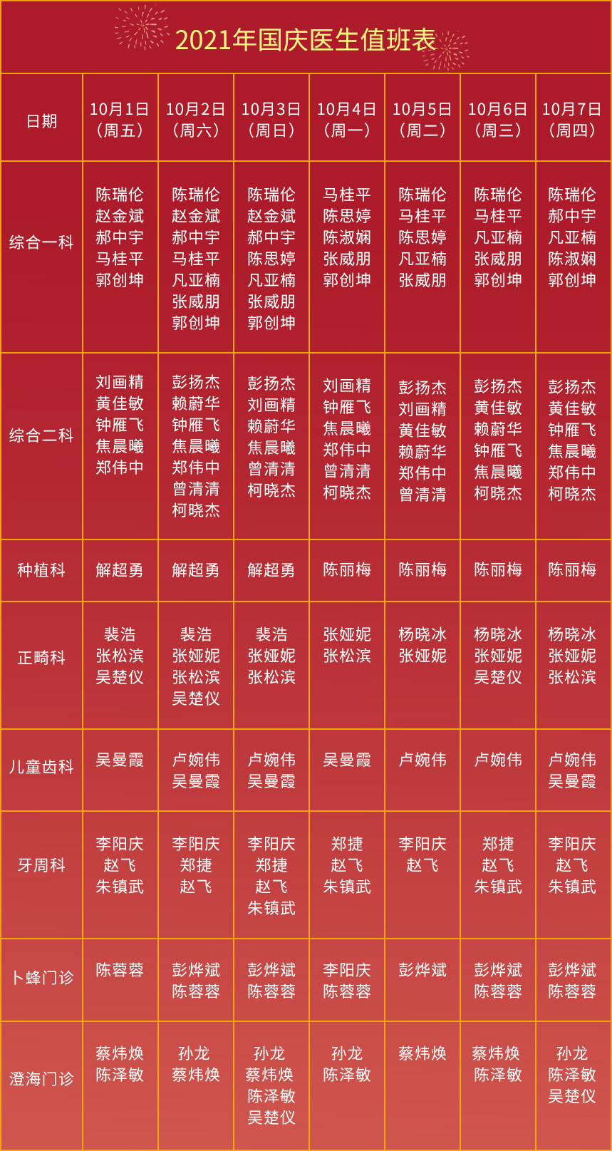 2025澳门原料大全