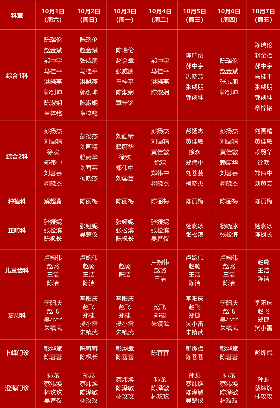 2025澳门原料大全