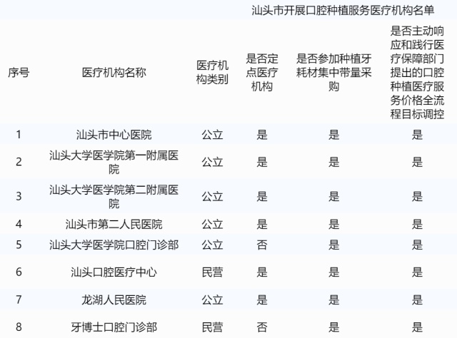 2025澳门原料大全