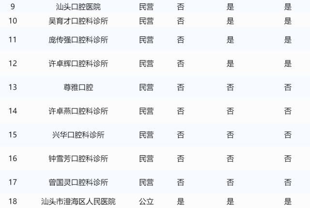 2025澳门原料大全