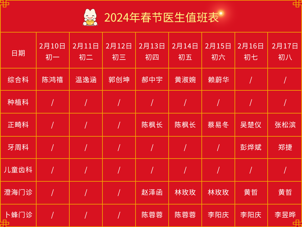 2025澳门原料大全